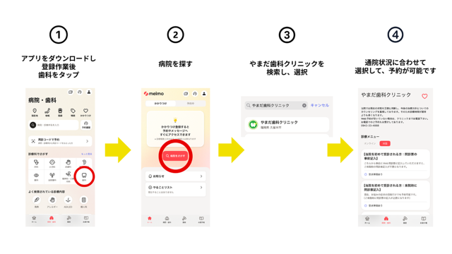 ダウンロード後の流れ